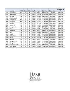 La Canada September Sold Homes