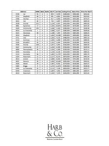 La Crescenta address Stats copy