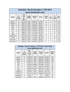 Glendale December 2013 Deatailed Stats_Page_1