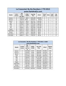 La Crescenta December 2013 detailed stats_Page_1