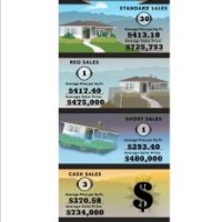 La Crescenta Real Estate Values 5