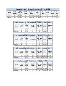 La Crescenta February 2014 Detailed Stats