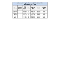 La Crescenta May 2014 Detailed Stats_Page_2