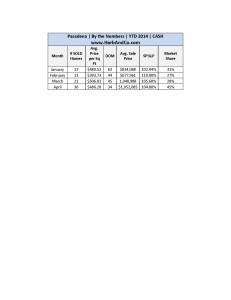 Pasadena April 2014 Detailed Stats_Page_2
