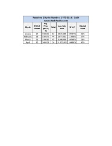 Pasadena April 2014 Detailed Stats_Page_2