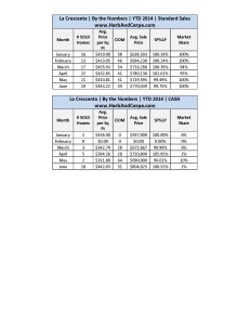La Crescenta June Detailed Stats_Page_2