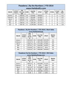 Pasadena June 2014 Detailed Stats_Page_1