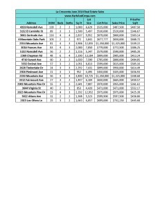 la Crescenta June 2014 Real Estate Sales