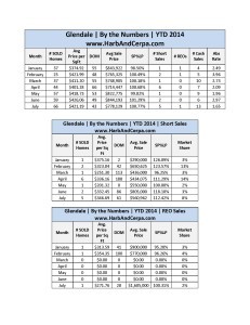 Glendale July 2014 Detailed Stats_Page_1