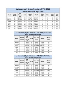 La Crescenta July 2014 Detailed Stats_Page_1