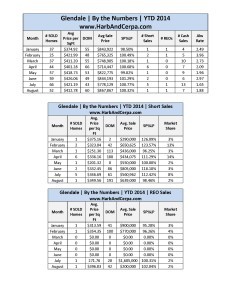 Glendale August 2014 Detailed Stats_Page_1