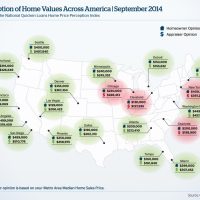 Appraisers Now Believe Your Home Is Worth More Than You Do