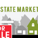 real estate market update