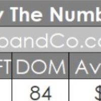 La Canada Home Sales January 2020 3