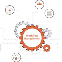 Realtor Workflow 1