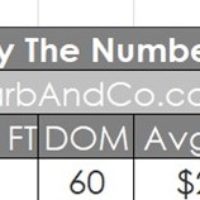 Pasadena Real Estate January 2025