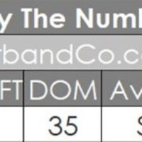 La Canada Real Estate January 2026