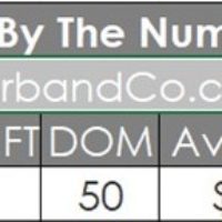 La Crescenta Real Estate January 2026